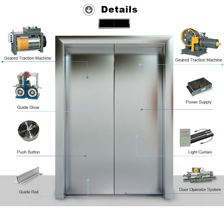 About  Decent Elevators